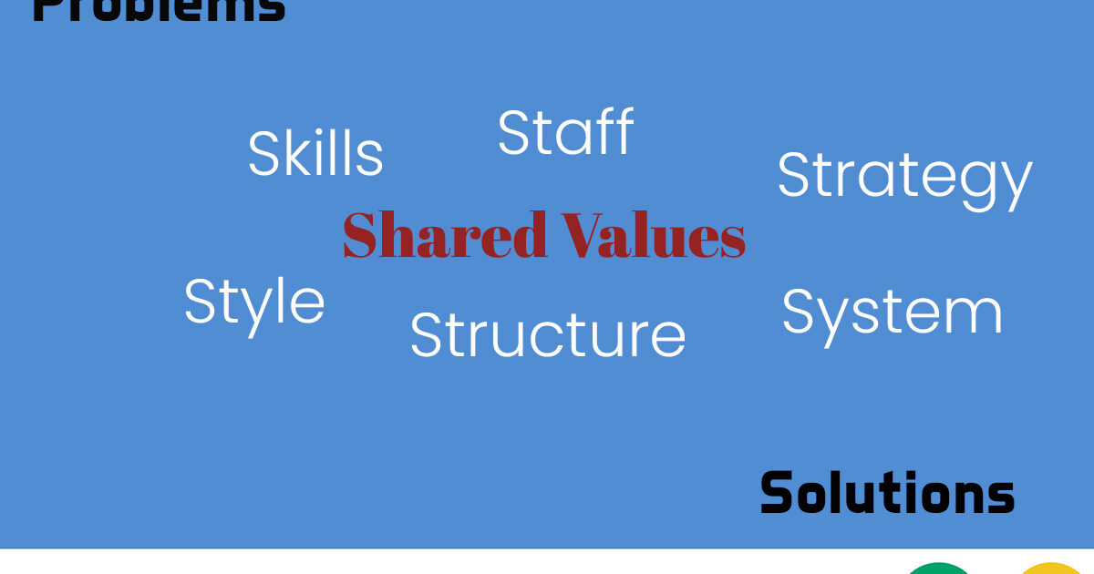 Staf Ahli Pahlawan Tanpa Disguise