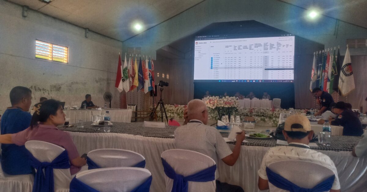 Anggota DPRD Boltim Periode 2024-2029