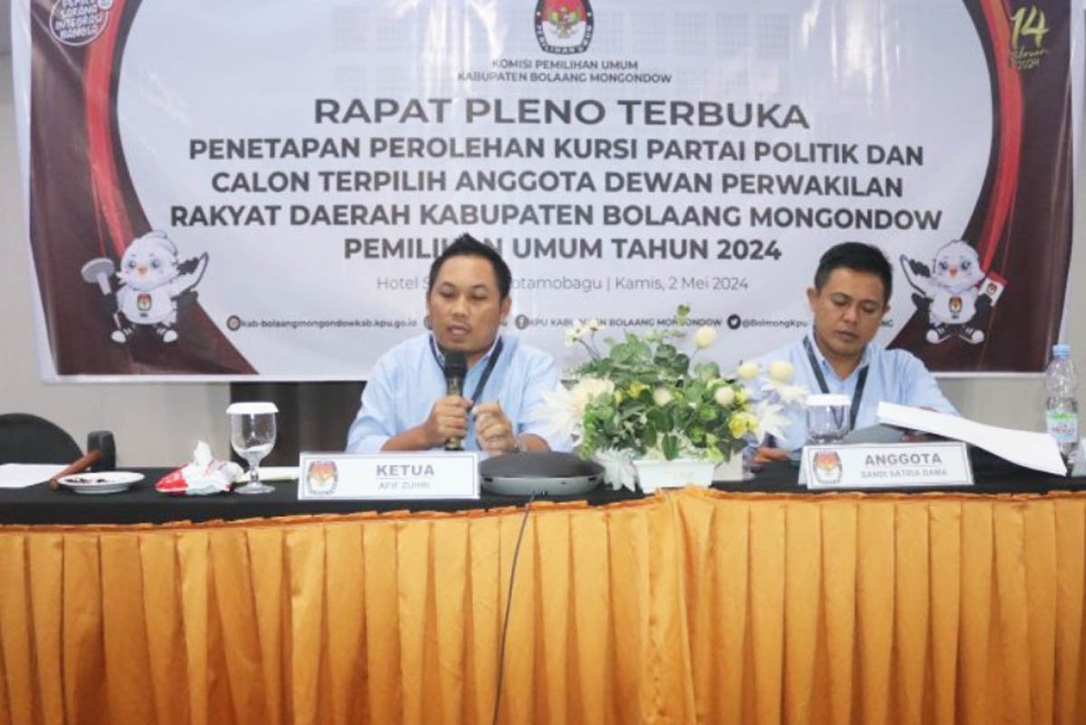 Anggota DPRD Bolmong Periode 2024–2029