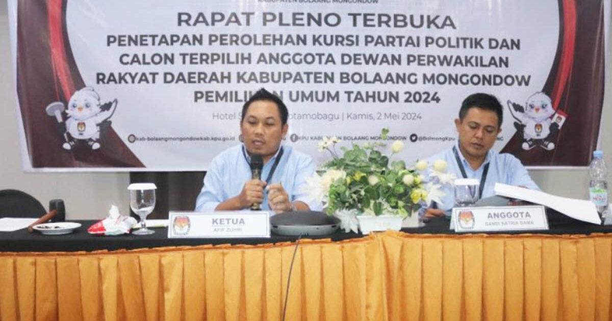 Anggota DPRD Bolmong Periode 2024–2029