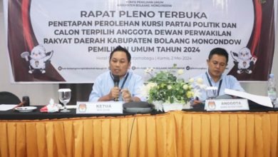 Anggota DPRD Bolmong Periode 2024–2029