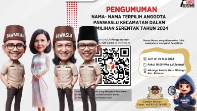 Panwaslu Kecamatan Pilkada Bolmut 2024