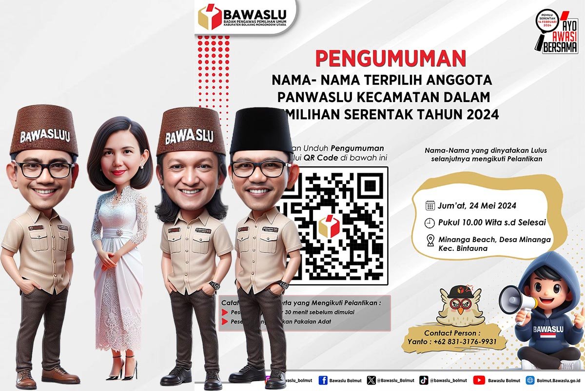 Panwaslu Kecamatan Pilkada Bolmut 2024