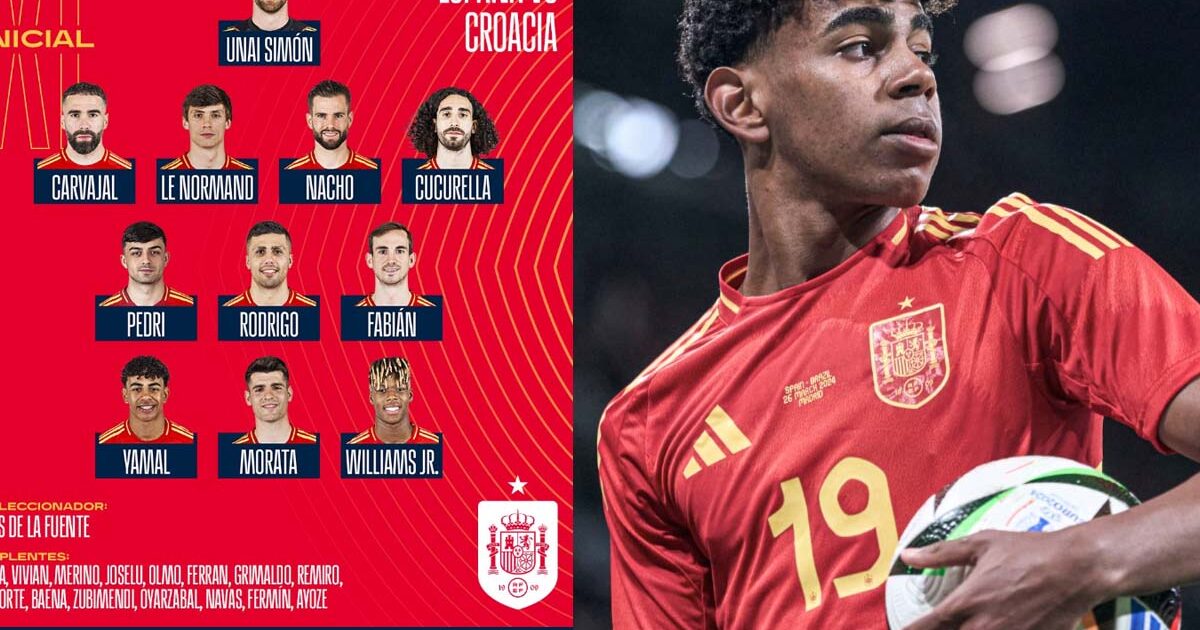 Lamine Yamal Bintang Muda Euro 2024