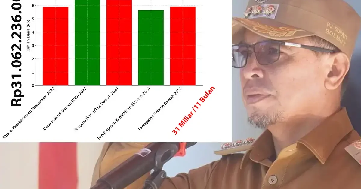 Kepemimpinan Eksepsional Sirajudin Lasena