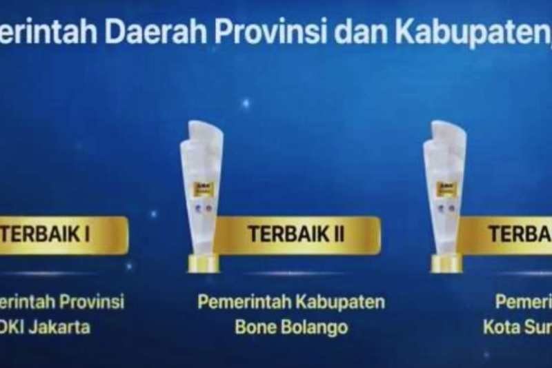 Bone Bolango Juara II Anugerah Media Humas