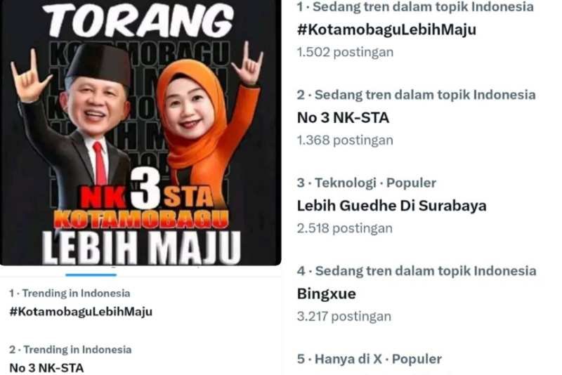 Nayodo Koerniawan dan Sri Tanti Angkara Trending