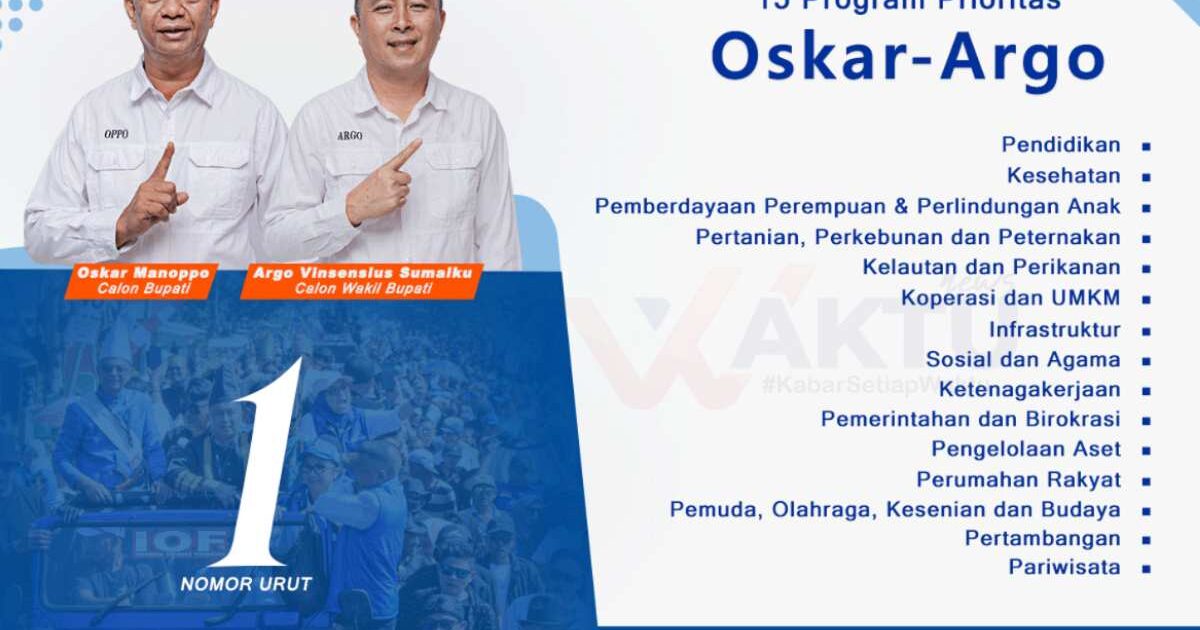 Oskar-Argo Siapkan 15 Program Jitu