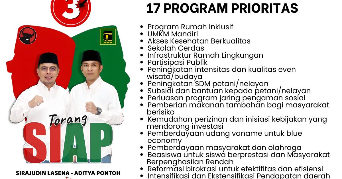 Program Prioritas Sirajudin-Aditya