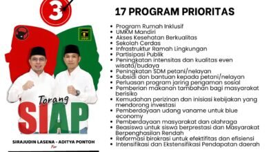 Program Prioritas Sirajudin-Aditya