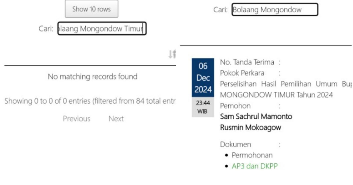ARUS Tantang Hasil Pilkada Boltim 2024