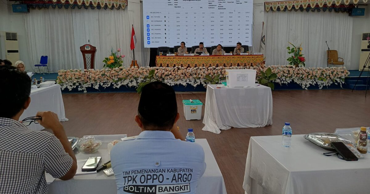 Rekapitulasi Suara Pilkada Boltim