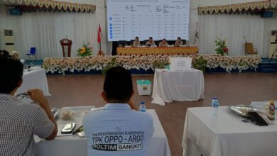 Rekapitulasi Suara Pilkada Boltim
