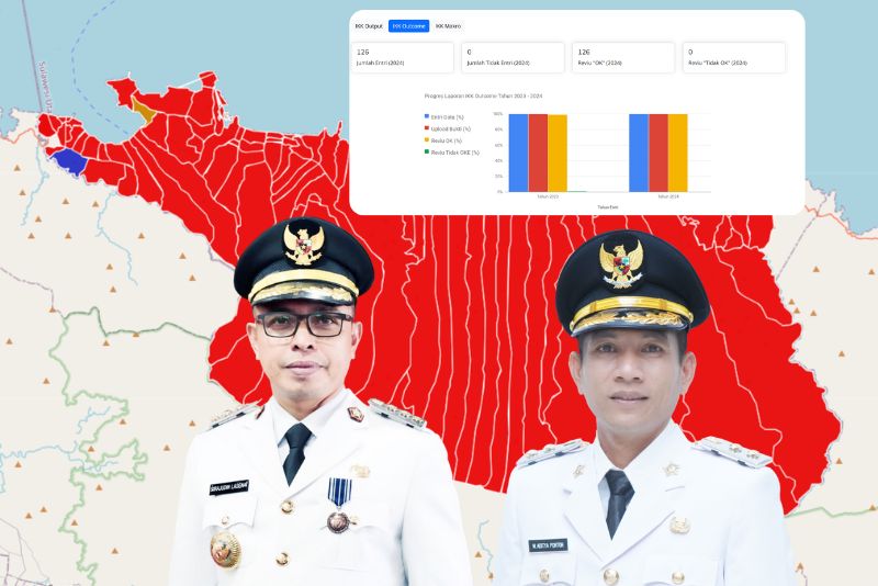 Bolmut juara LPPD 2023