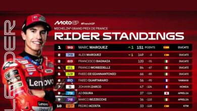 Hasil Sprint MotoGP Prancis 2025