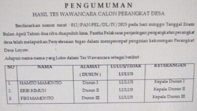 Hasil Wawancara Calon Kepala Dusun 2025