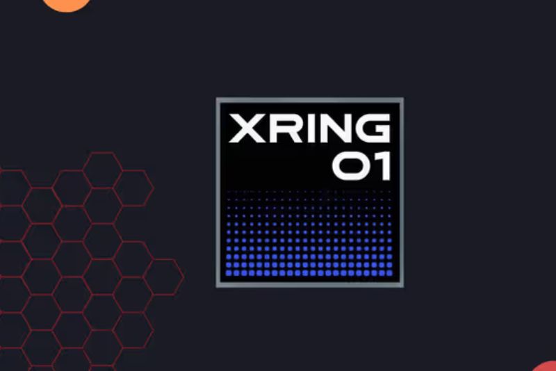 Xiaomi XRING 01
