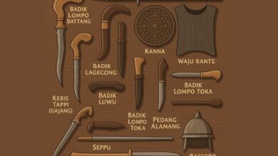 Senjata Tradisional Sulawesi Selatan