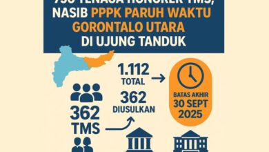 PPPK Paruh Waktu Gorontalo Utara
