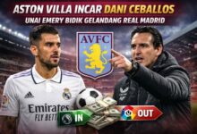 Aston Villa Dani Ceballos