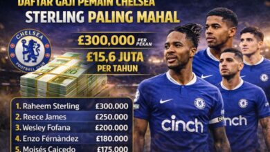 Gaji pemain Chelsea 2025/2026