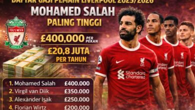 Gaji pemain Liverpool 20252026