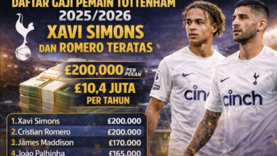 Gaji pemain Tottenham 20252026