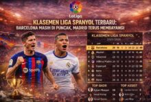 Klasemen Liga Spanyol terbaru