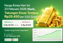 Harga emas 23 Februari 2026