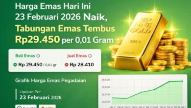 Harga emas 23 Februari 2026