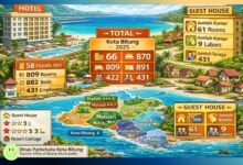 Data hotel dan guest house Kota Bitung 2025