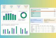 Kehidupan beragama Bolaang Mongondow Utara 2025