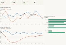RSUD Bolmut catat penurunan kunjungan pasien 2025