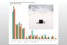 jemaah haji Sulawesi Utara 2025