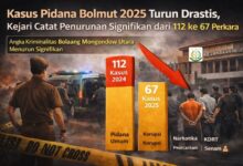 kasus pidana Bolmut 2025