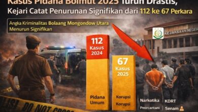 kasus pidana Bolmut 2025