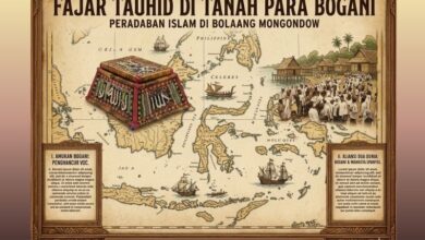 sejarah Islam Bolaang Mongondow