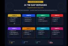 Bupati Boltara Cup 2026