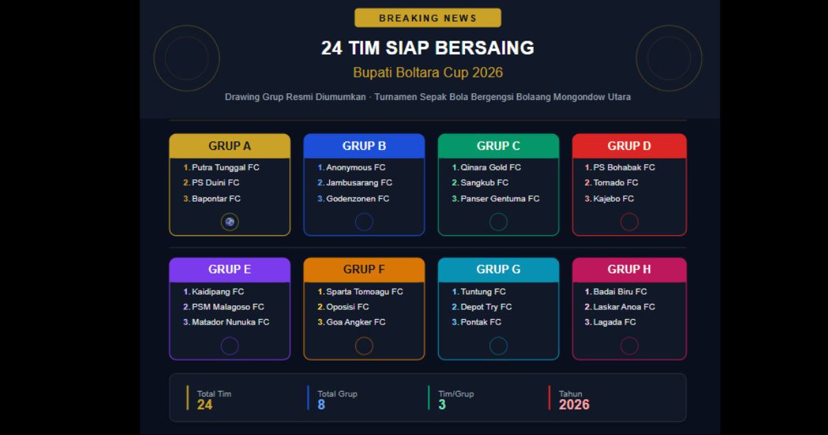 Bupati Boltara Cup 2026