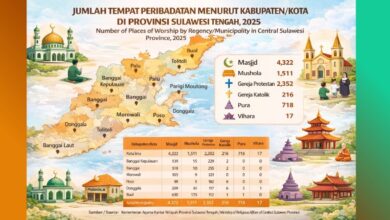 tempat ibadah Sulawesi Tengah 2025