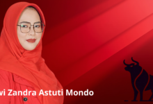 Dewi Zandra Astuti Mondo